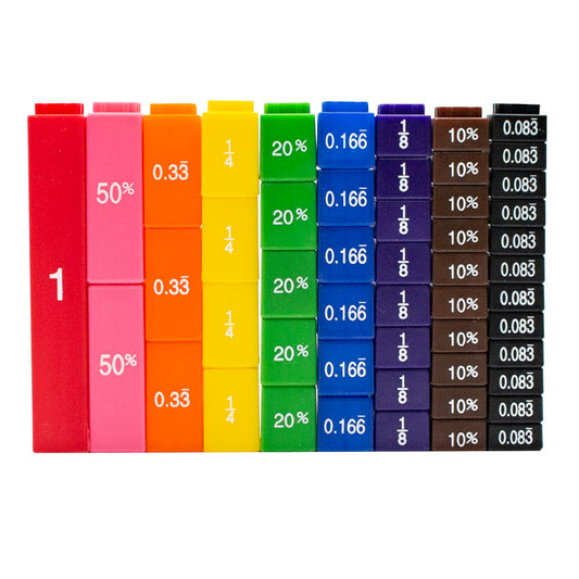 Equivalency Cubes Set of 51