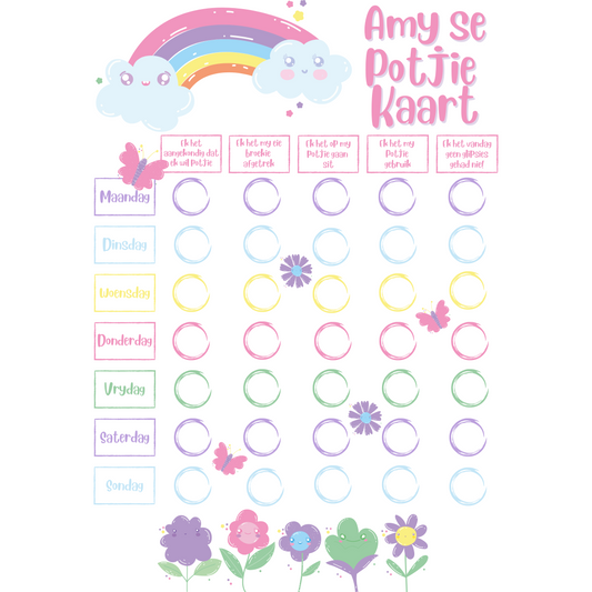 A4 Magnetic Potty Chart - Dogters (Customizable)